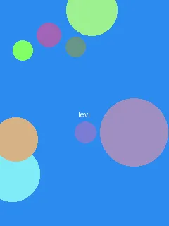 里番动漫 - 利威尔角色图