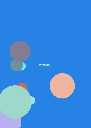 里番动漫 - 新世纪福音战士海报