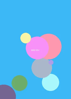 里番动漫 - 我独自升级海报